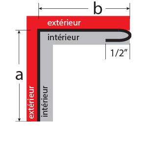 Angle à bout "Tapez Double"