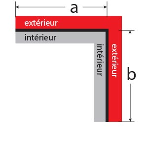 Angle à "90o"